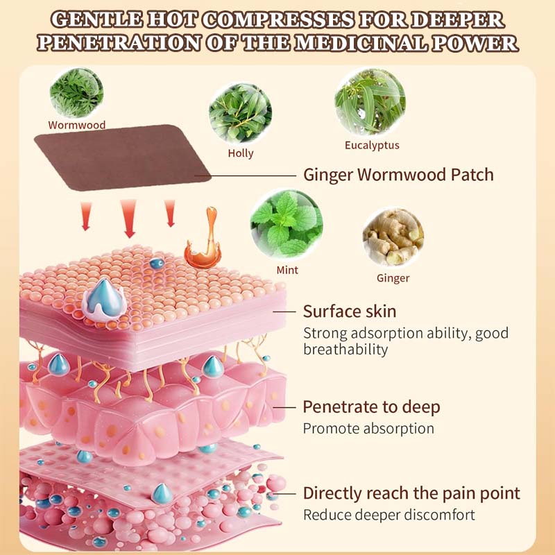 🔥2025 New Arrival 🔥Mugwort Moxibustion Joint Patch