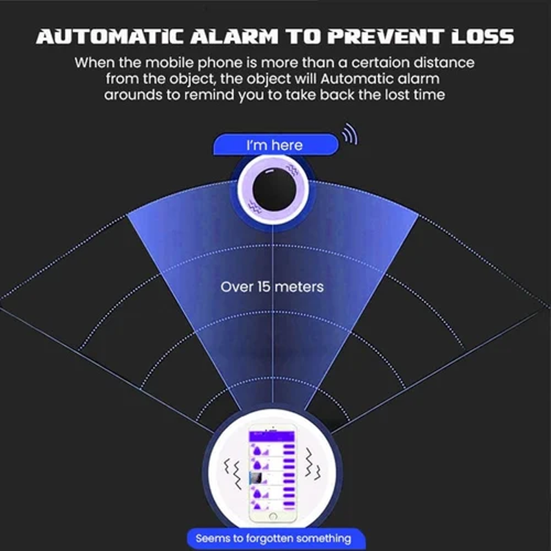 Bluetooth Anti-Lost Device