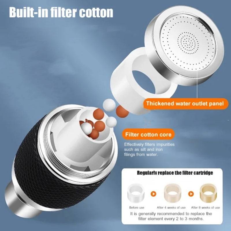 Faucet filter 360-Degree_Swivel_Splash-Proof_Faucet_Aerator