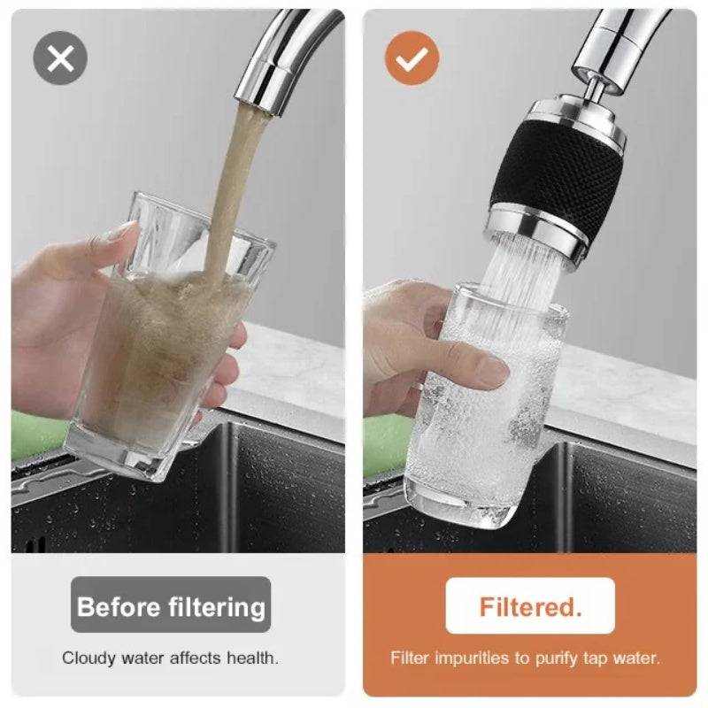 Faucet filter 360-Degree_Swivel_Splash-Proof_Faucet_Aerator