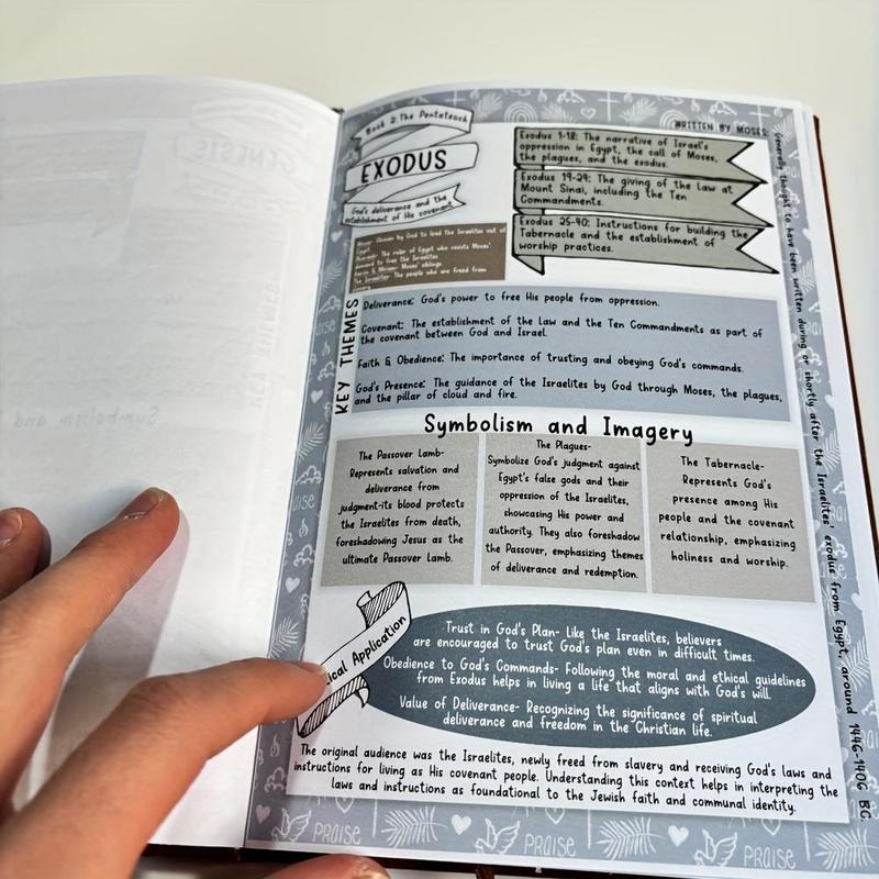 ✝️LAST DAY 50% OFF - 📖Bible Study Guides